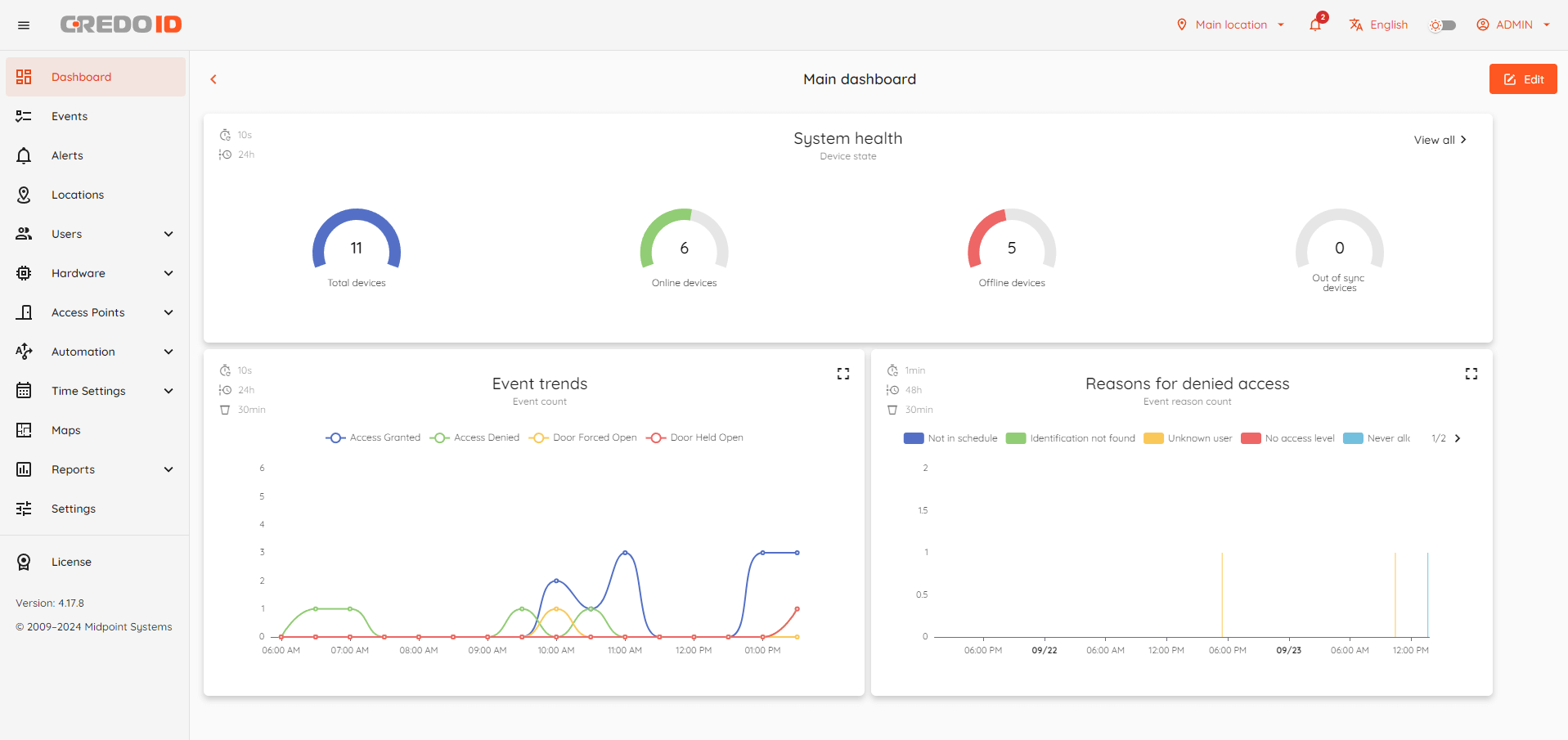 main_dashboard.png