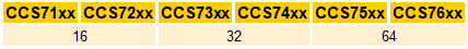asb_max_areas.png